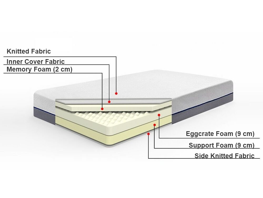 King Size Mattress